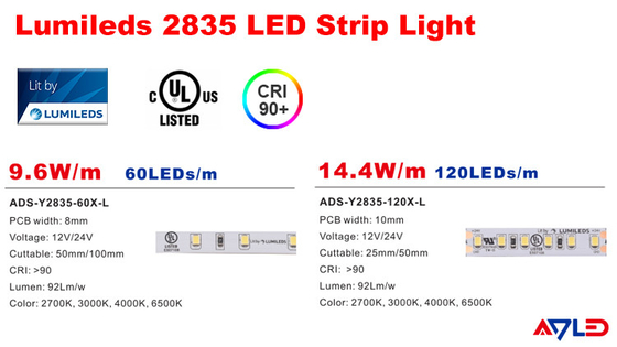 Açık Yüksek Lümen Karartma LED Şerit Işıklar SMD2835 3000k 4000k 6500k