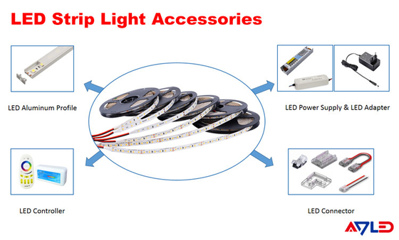 SMD 2835 Kırpma LED Şerit Işıklar 3M Bant Kısılabilir 3000K 6500K 12V 24V Yatak Odası İçin